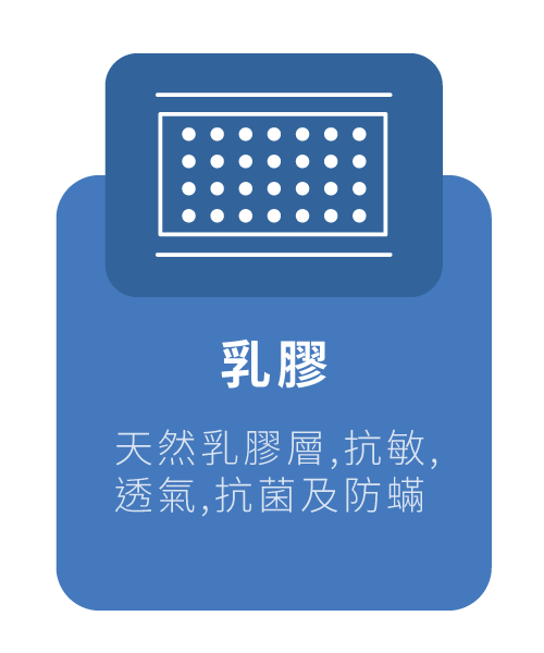 乳膠