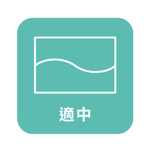 適中
